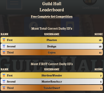 Guild / Guess Stats updated!